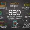 Was ist SEO, wie funktioniert natürliches SEO?