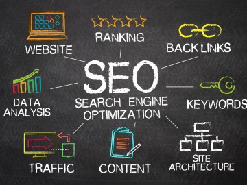 Was ist SEO, wie funktioniert natürliches SEO?